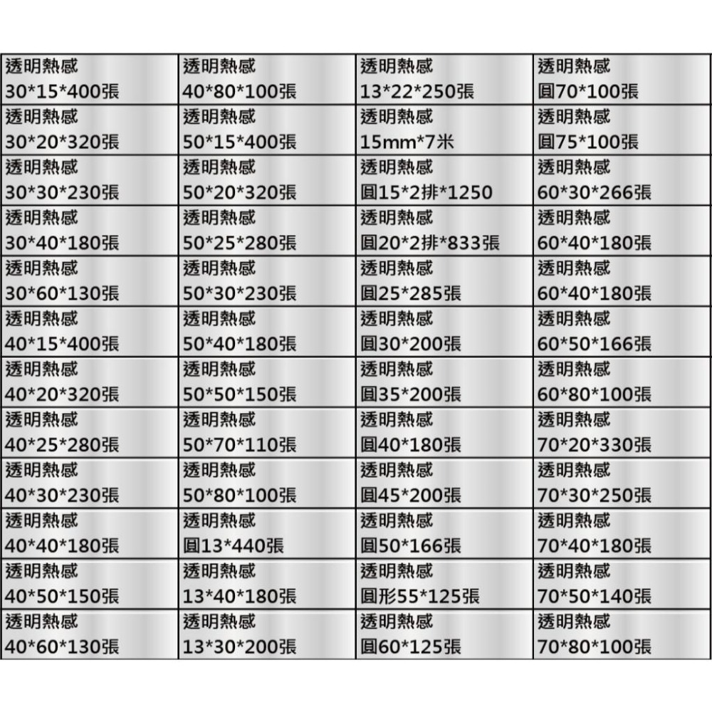 【酷達人】精臣B3S標籤機貼紙 29元/捲 ✨愛思B23標籤紙 芯燁XP201標籤紙 德佟P1標籤紙 台灣工廠直營-細節圖9