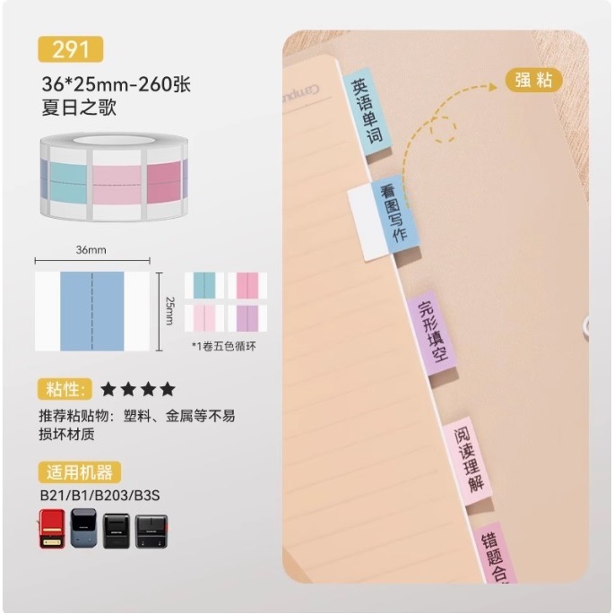 【酷達人】精臣B3S標籤機貼紙 29元/捲 ✨愛思B23標籤紙 芯燁XP201標籤紙 德佟P1標籤紙 台灣工廠直營-規格圖9