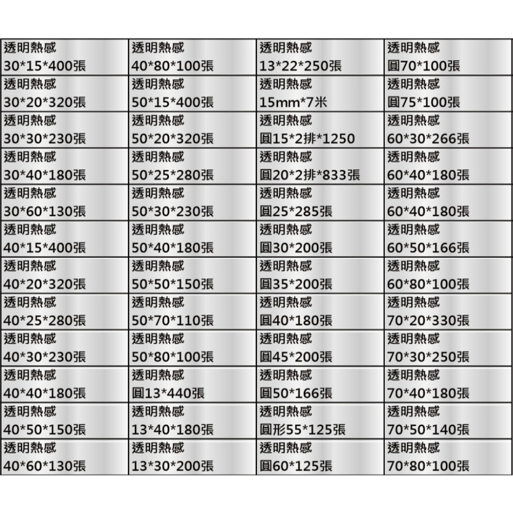 白色20~50mm貼紙 精臣B21標籤紙(非晶片) B3S 愛思B23 芯燁P201A 德佟DP26S 德佟P1 P2-細節圖7