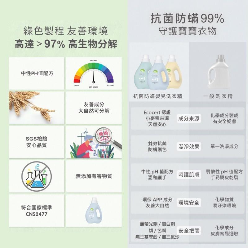 【全新升級】 nac nac 洗衣精 抗菌防蟎 低敏 酵素 嬰兒洗衣精 nacnac-細節圖4