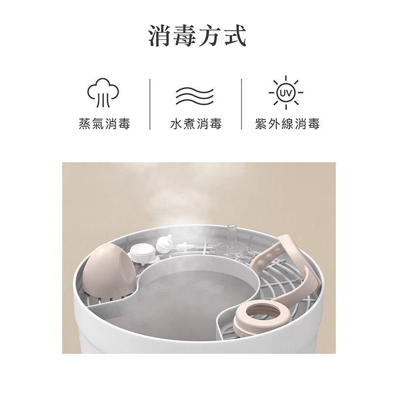 SIMBA 小獅王辛巴 蘊蜜寬口奶瓶防漏學習吸管組 寬口奶瓶防漏學習吸管 學習吸管組 奶瓶吸管-細節圖6