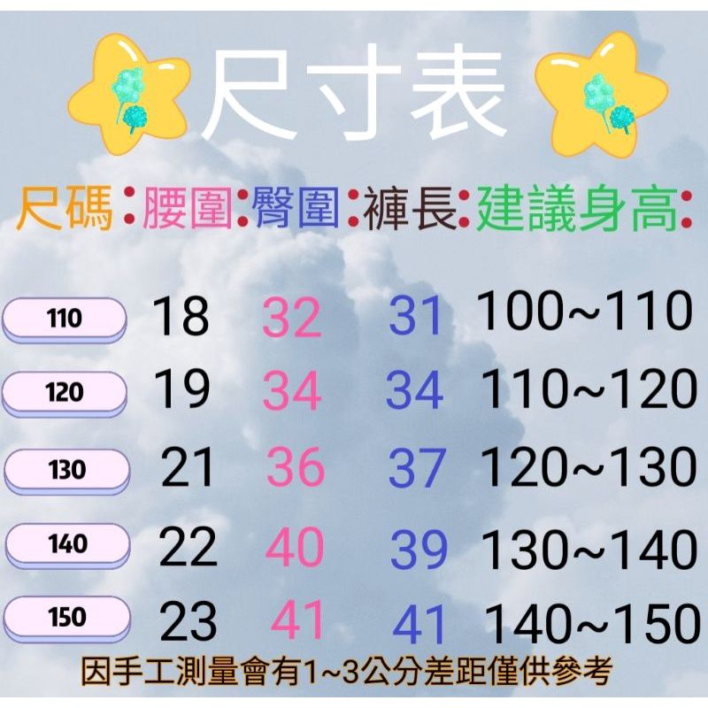 現貨兒童透氣短褲-細節圖3