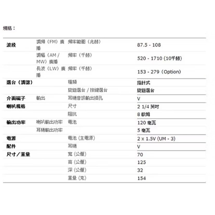 SANGEAN 山進 SR-35 公司貨 保固一年 雙波段 二波段掌上型收音機 接收清晰-細節圖6