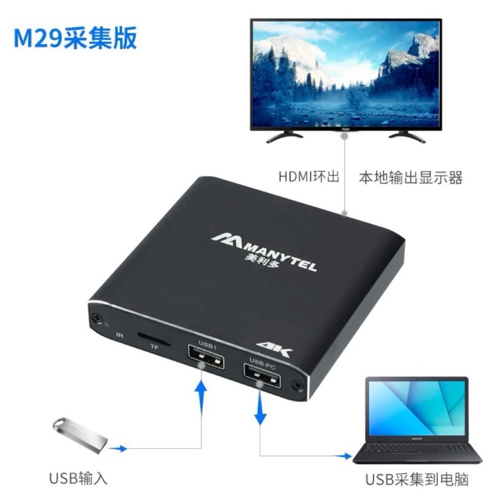 4KMINI 高清藍光 跑馬燈 視頻播放器 橫竪屏 自動循環播放 廣告U盤 PPT 播放機 多媒體-細節圖3