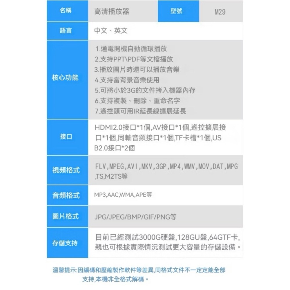 4KMINI 高清藍光 跑馬燈 視頻播放器 橫竪屏 自動循環播放 廣告U盤 PPT 播放機 多媒體-細節圖8