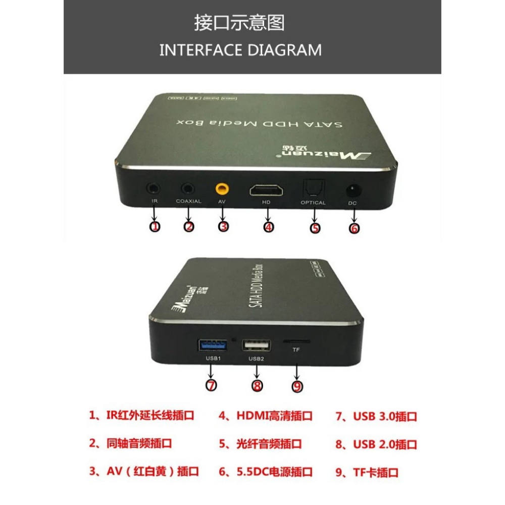 4k播放器 廣告器 手機投屏 跑馬燈 4K高清 可內置2.5吋硬碟 HDMI 全格式影音 多媒體 播放器-細節圖7