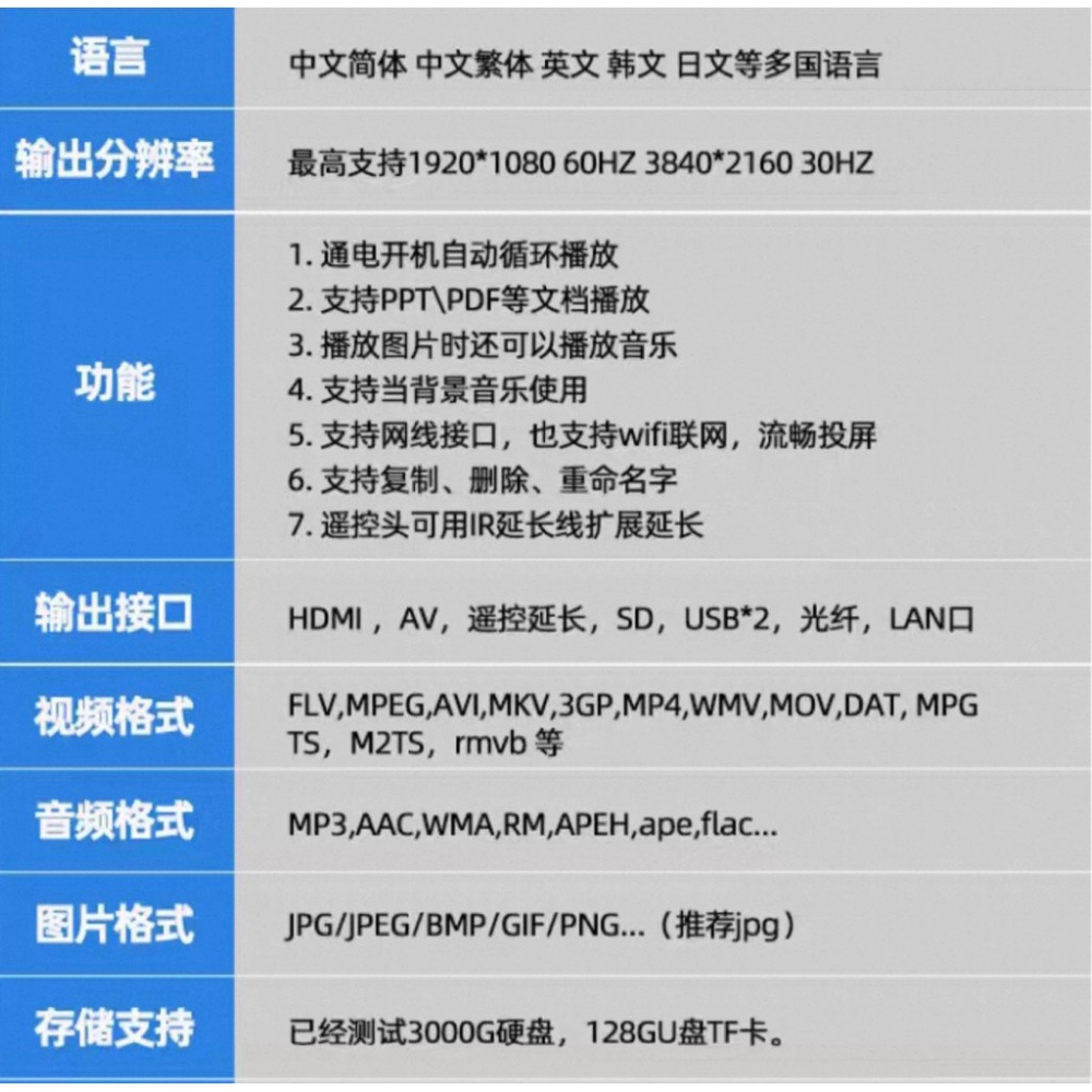 4k播放器 廣告器 手機投屏 跑馬燈 4K高清 可內置2.5吋硬碟 HDMI 全格式影音 多媒體 播放器-細節圖9