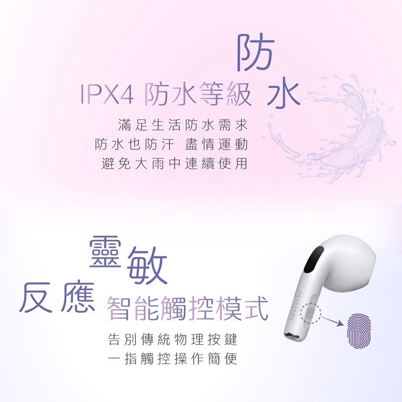 AIWA 愛華 無線藍牙耳機 AT-X80Q (粉/白/黑)-細節圖4