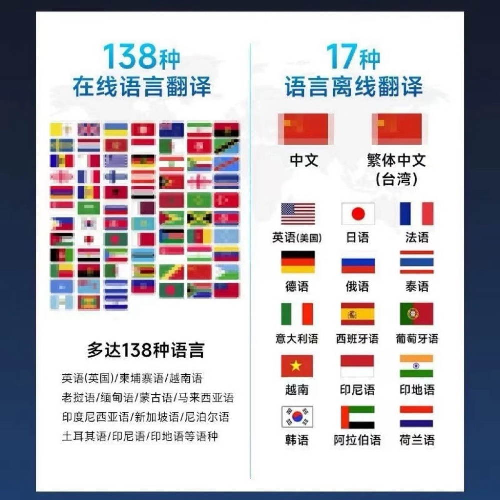 Z6 AI語音助手 無網翻譯機 離線智能翻譯機 同聲翻譯器語音實時對話 多國語言傳譯即時語音同步 出國旅遊神器-細節圖5