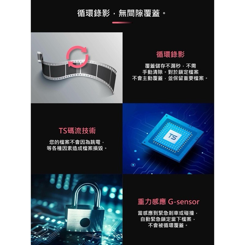 coral bk1 mk1（附防水套頭）終身保固記憶卡CarPlay雙鏡頭外送員防水行車記錄器前後鏡頭防1080P-細節圖2