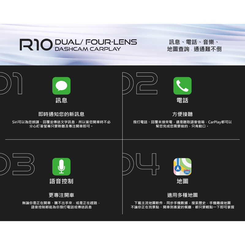 Coral R10 雙鏡頭/ 四鏡頭 GPS 10.36吋 行車紀錄器 可攜式 CarPlay 導航機 鏡像投屏-細節圖4