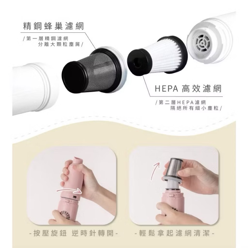 SANSUI 山水 輕淨吸迷你無線吸塵器 塵蟎吸塵器 居家/車用吸塵器 SVC-PP3 SVC-DD1-細節圖2