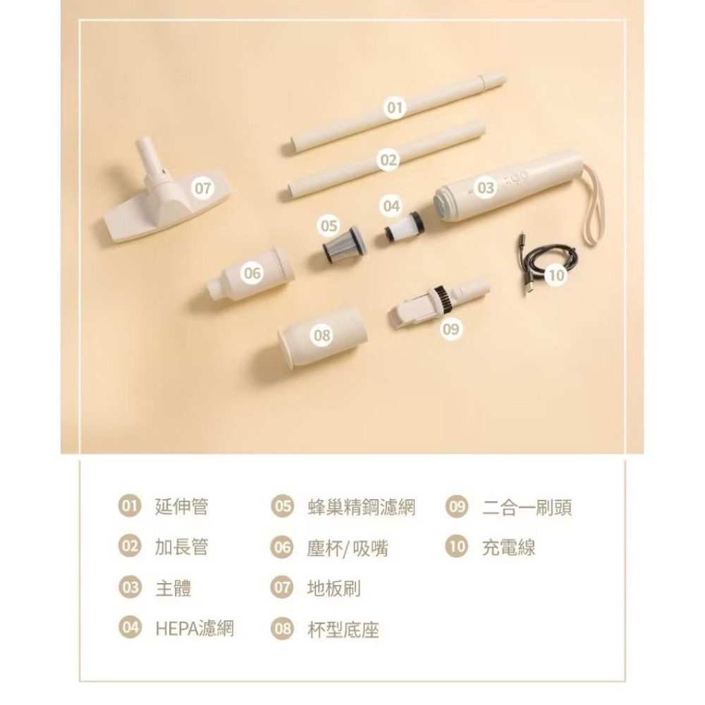 SANSUI 山水 輕淨吸迷你無線吸塵器 塵蟎吸塵器 居家/車用吸塵器 SVC-PP3 SVC-DD1-細節圖5