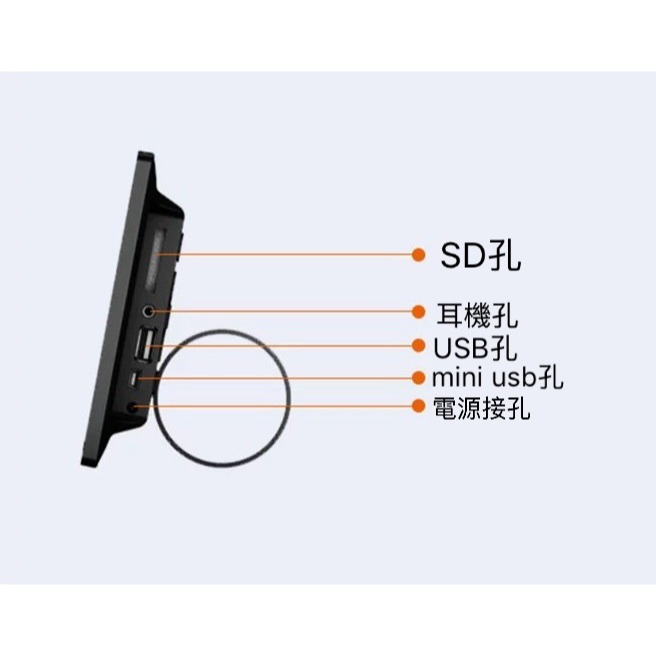 7吋 8吋 10吋 12吋 15吋 數位電子相框  LED 輕薄高清面板*RMVB/USB/SD*展場廣告用*-細節圖4