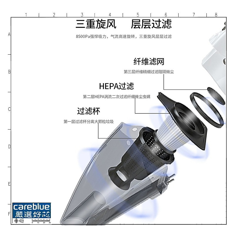 現貨 HEPA 濾芯 FOR 奇美 VCH-B4LH0 VC-HB4LAM VLC-HA1LH0 吸塵器 濾網-細節圖2
