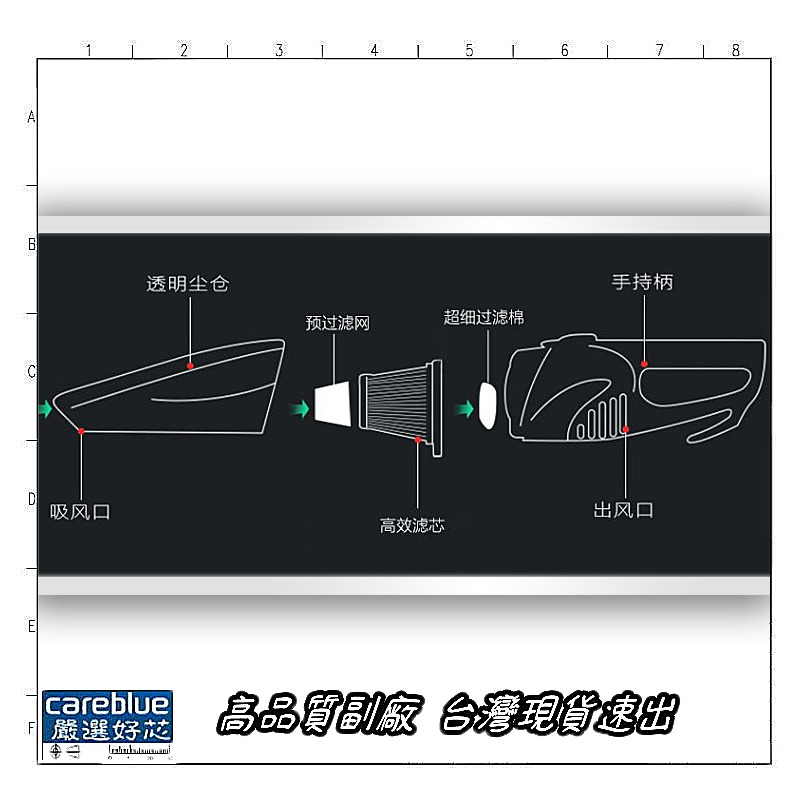 聲寶 sampo 吸塵器 HEPA 濾網 EC-AD07UGP 濾心 過濾網 黑棉 副廠 另 集塵筒 轉接頭-細節圖4