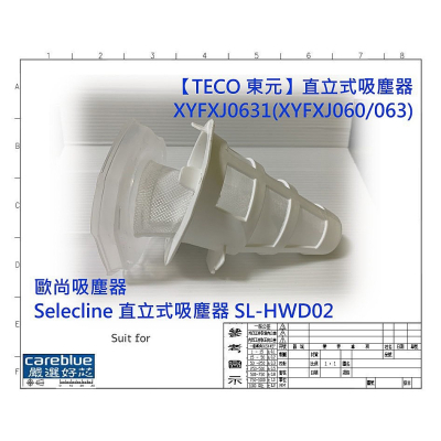 濾網 現貨 適用 TECO 東元 直立式吸塵器 XYFXJ066∥ 龍捲風 渦捲式 吸塵器