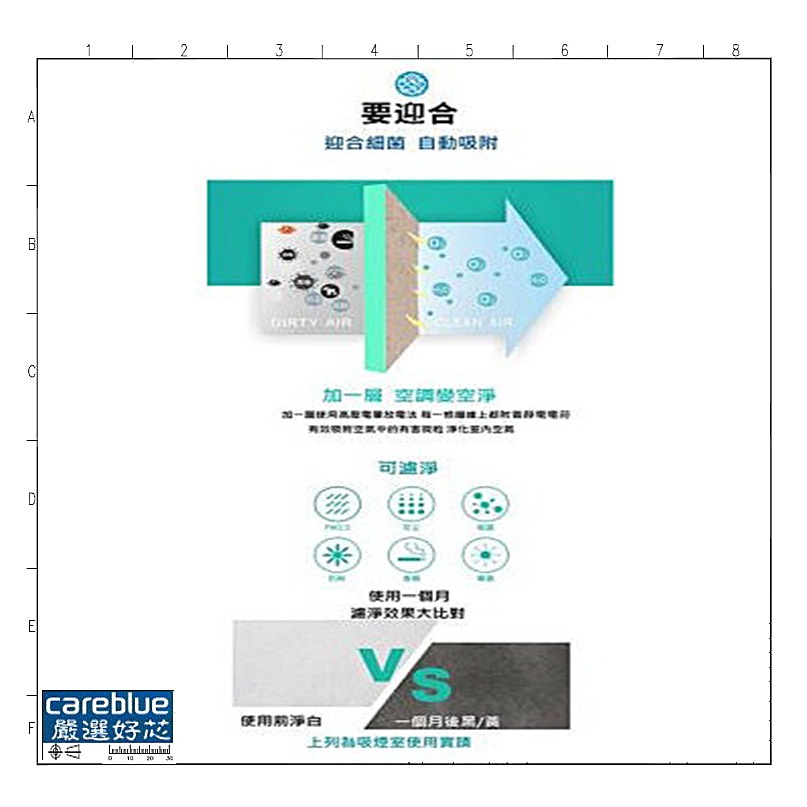 可藍 適配 PANASONIC 小米 空氣淨化器2 空氣淨化器 濾網 靜電濾網 空氣清淨機 濾網 靜電濾棉 除蟎 塵蟎-細節圖3