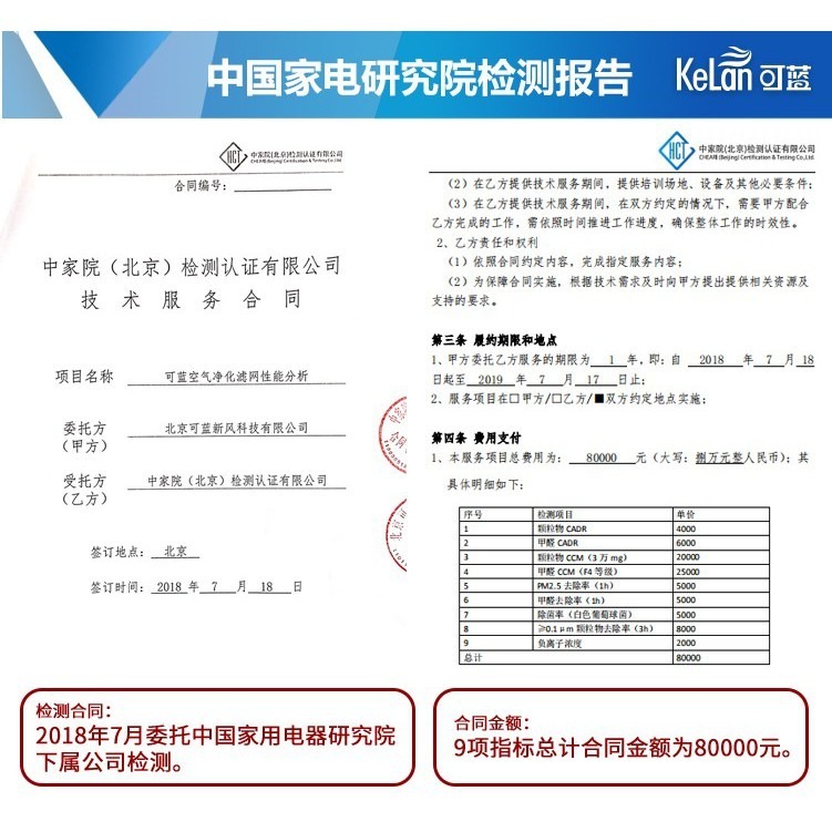 可藍濾網 適大金空氣清淨機 5入 MC80LSC MC75JSC MC75LSC KAC017A4 KAC998A4-細節圖5