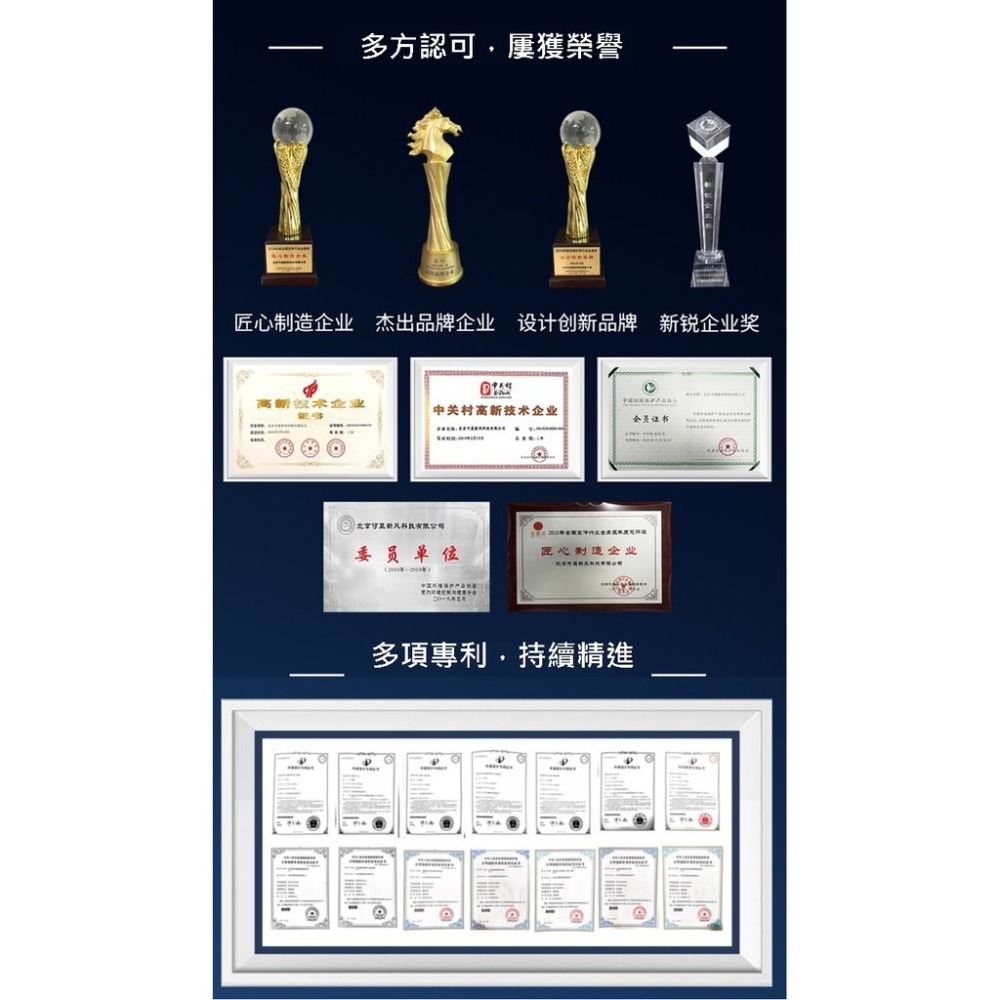 可藍濾網 適大金空氣清淨機 5入 MC80LSC MC75JSC MC75LSC KAC017A4 KAC998A4-細節圖7