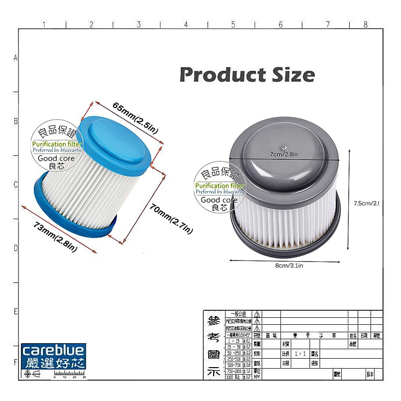 適 百得 Black&Decker 濾心 PD1200AV PV1020 PV1820 百工吸塵器 小蝸牛 HEPA-細節圖2