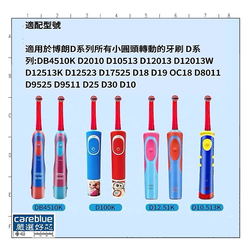 百靈 Oral-B 電動牙刷頭 高品質 副廠 美國杜邦刷毛 適用 D12 PRO500 D100 等-細節圖3