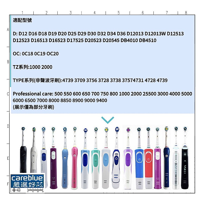 百靈 Oral-B 電動牙刷頭 高品質 副廠 美國杜邦刷毛 適用 D12 PRO500 D100 等-細節圖4