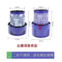 Dyson 吸塵器 濾網 濾棒 DC系列 V6 V7 V8 V10 V11 V10Slim V12 副廠 HEPA-規格圖9