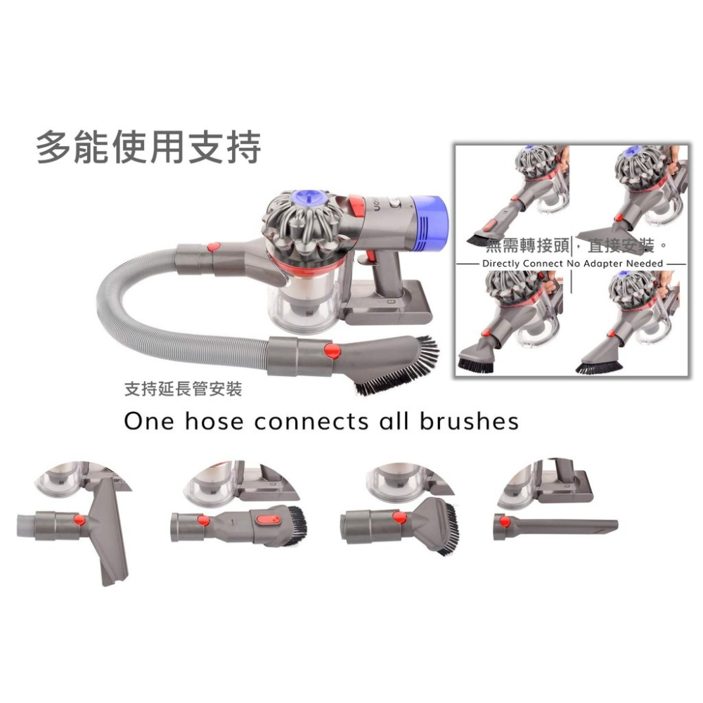 Dyson 戴森 吸塵器 吸頭配件 V7 V8 V10 V11 V12 床墊 隙縫 軟管 吸頭 寵物刷 延長管 轉接頭-細節圖3