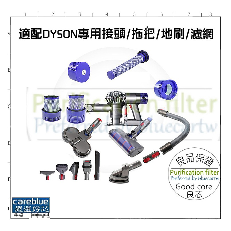 Dyson 吸塵器 吸頭配件 V7 V8 V10 V11 V12 床墊 隙縫 軟管 吸頭 寵物刷 延長管 轉接頭 另頁-細節圖4