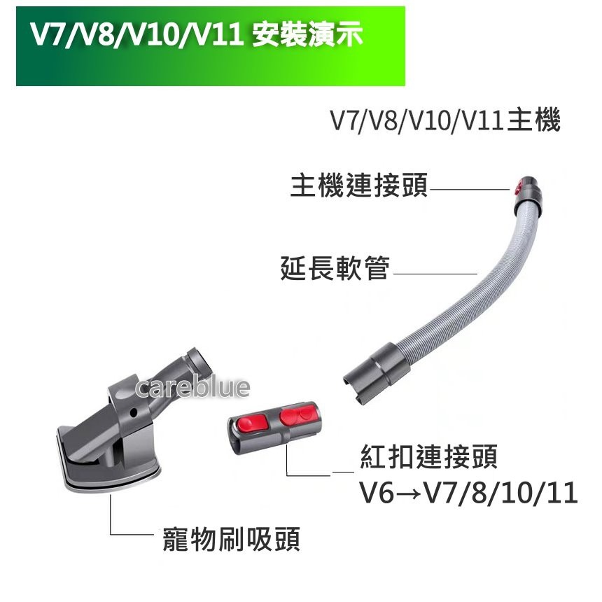 Dyson 戴森 寵物清潔工具 吸頭 刷頭 毛刷 寵物梳 副廠 V11/V10/V8/V7/V6/DC62-細節圖3