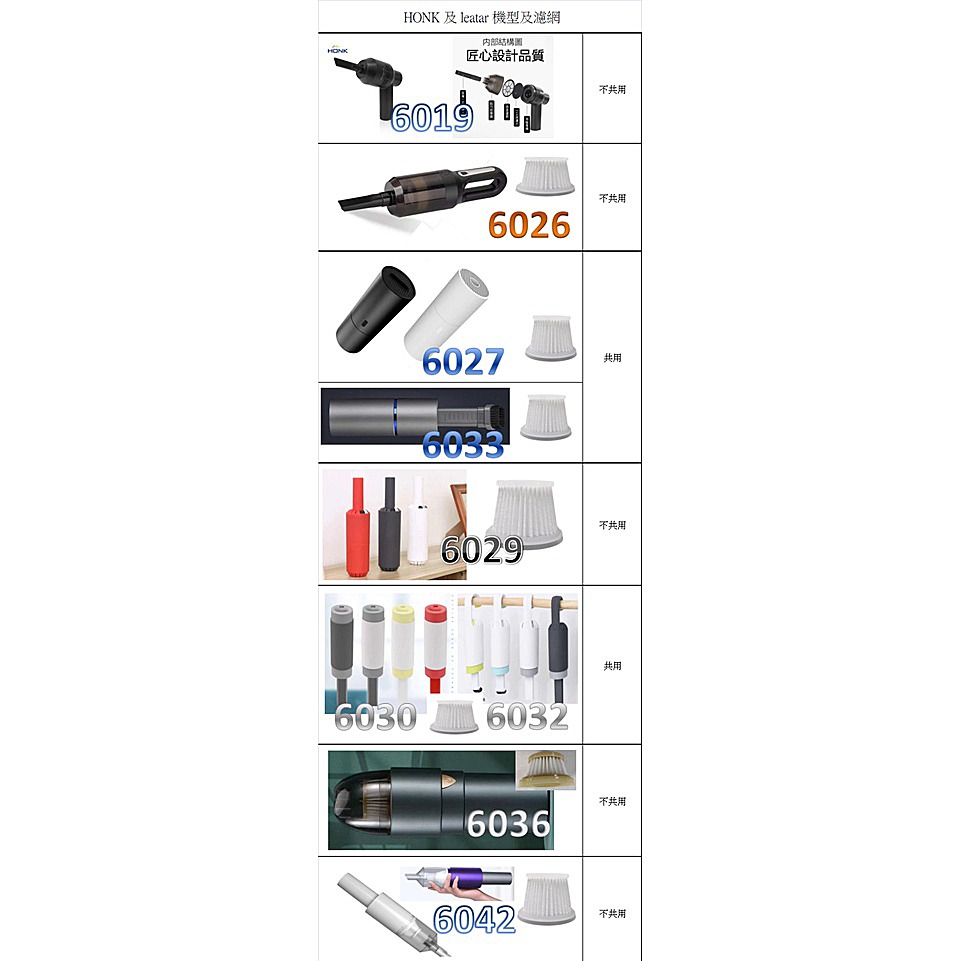 濾網 現貨 適配 KINYO 颶風 手持式 無線 吸塵器 KVC-5885 KVC-5895 KVC-5935-細節圖2