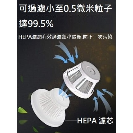 lestar HONK 吸塵器 專用 可水洗 HEPA 濾網 適用 颶風3.0 ls-6042 HK-6042-細節圖3