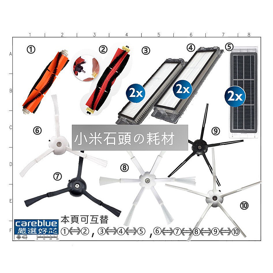 小米 石頭 米家 小瓦 掃地機器人 配件 耗材 S5 MAX S6 PURE Maxv 刷子，另有 濾網 拖布 萬向輪-細節圖2