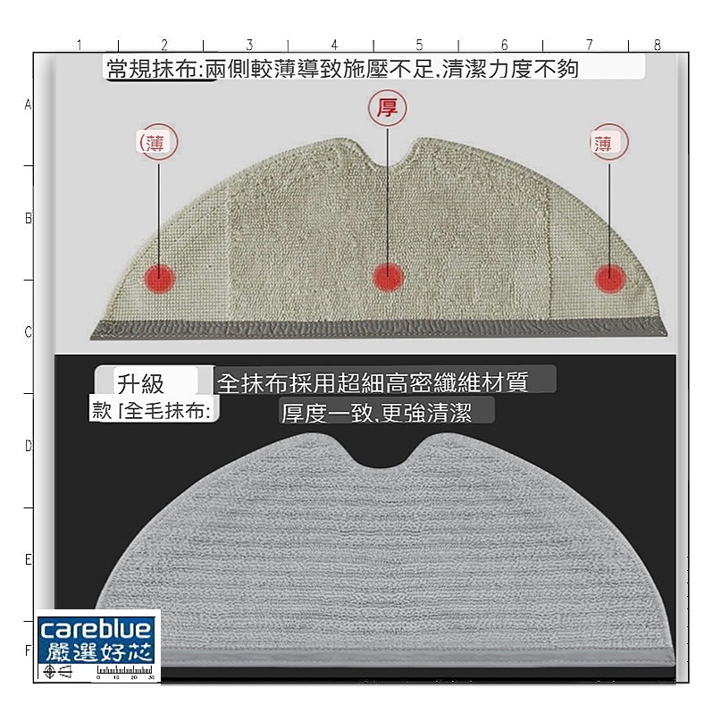 適用 小米 米家 石頭 1C 2C 1T 掃地機器人 掃拖機配件 副廠抹布 拖布 濾網 邊刷 滾刷-細節圖4