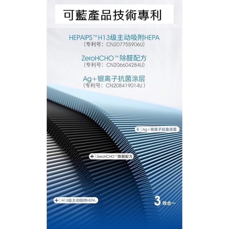 適配小米車載空氣凈化器濾芯米家過濾網除菌甲醛 除甲醛活性炭版去異味除甲醛煙味 HEPA濾芯-細節圖2