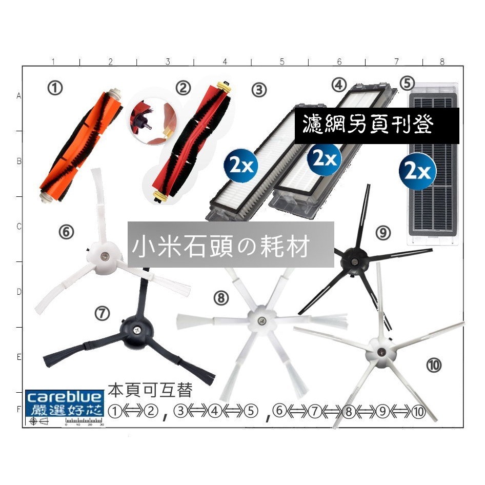 副廠 小米掃地機器人 配件 石頭 濾網 可水洗 耗材 S5max S6MaxV 活性碳 E4 E5 T7 T7pro-細節圖2