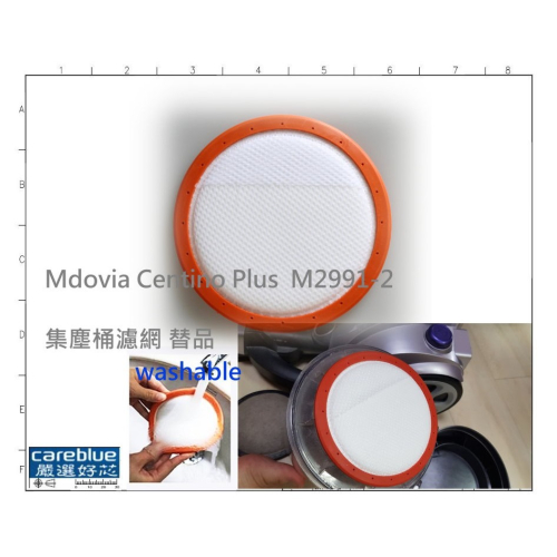 Mdovia Centino Plus 奈米銀殺菌濾網 深層清潔吸塵器 型號: M2991-2 集塵桶濾網 替品