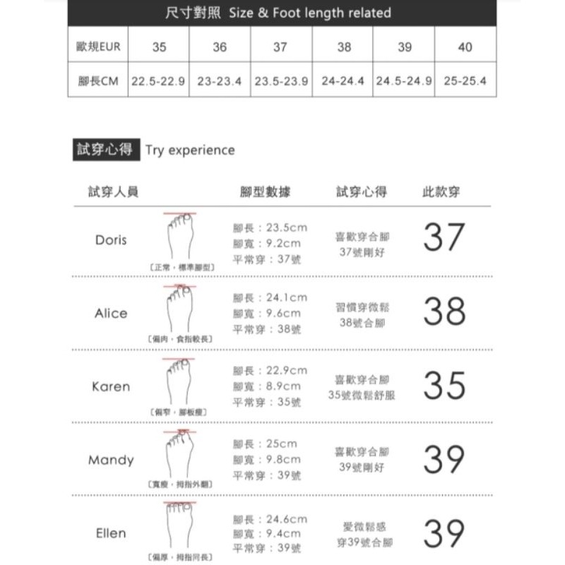 原價1880 波波娜拉 哈姆雷特 低根 牛津鞋 苯染羊皮質感 厚底根 手工打磨木跟 鞋子 女鞋 皮鞋 平底鞋-細節圖7