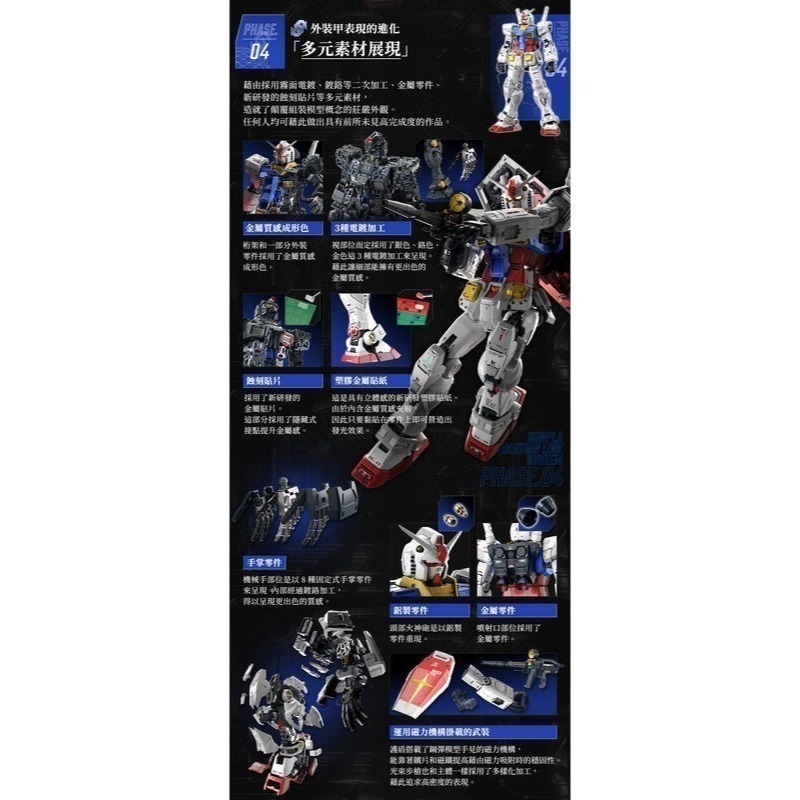 玩具研究中心 萬代 PG UNLEASHED 1/60 RX-78-2 鋼彈 初鋼 組裝模型 5060765 現貨-細節圖3