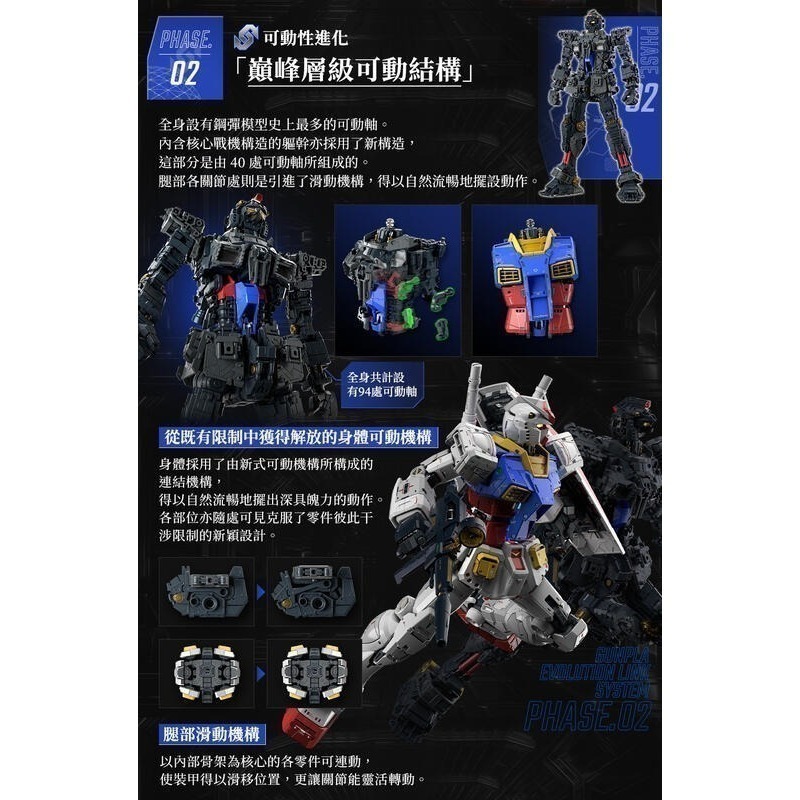 玩具研究中心 萬代 PG UNLEASHED 1/60 RX-78-2 鋼彈 初鋼 組裝模型 5060765 現貨-細節圖6