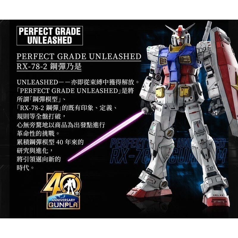 玩具研究中心 萬代 PG UNLEASHED 1/60 RX-78-2 鋼彈 初鋼 組裝模型 5060765 現貨-細節圖7