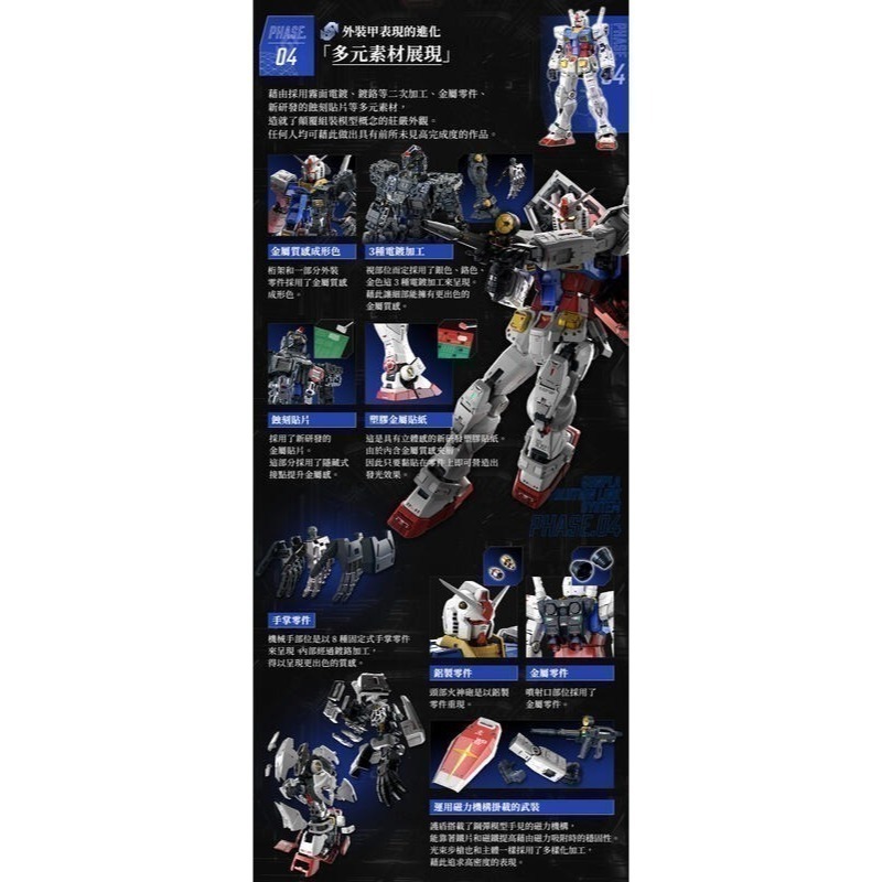 玩具研究中心 全新外盒損 PG UNLEASHED 1/60 RX-78-2 鋼彈 初鋼 5060765 現貨-細節圖3