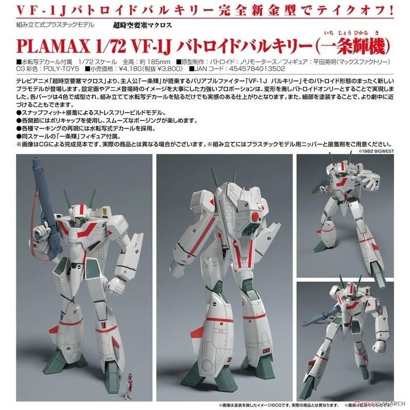 玩具研究中心 現貨 Max Factory PLAMAX 1/72 超時空要塞 VF-1J 一条輝機 組裝模型-細節圖4