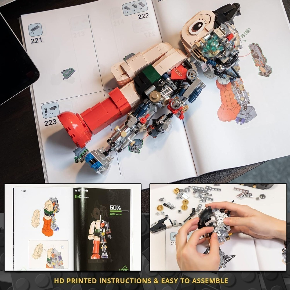 玩具研究中心(用卷折價再免運) 現貨 拼奇 PANTASY 70周年限定版 AstroBoy 原子小金剛 半機械結構-細節圖6