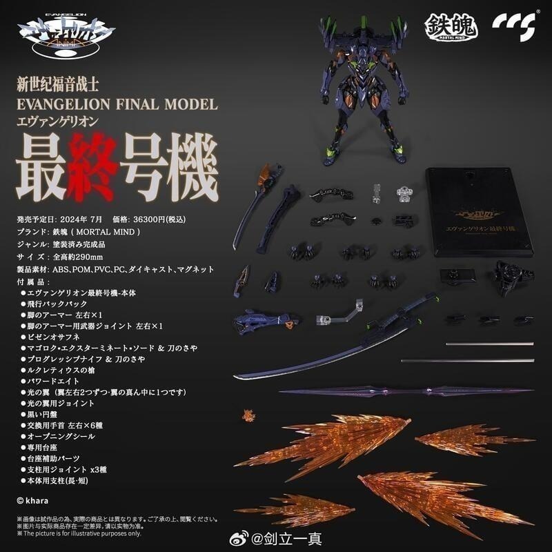 玩具研究中心 CCSTOYS EVA 福音戰士 最終號機 可動 完成品 6月預購-細節圖2