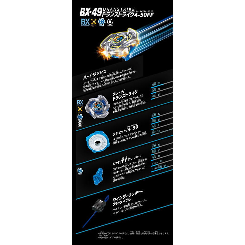 玩具研究中心  TAKARA TOMY 戰鬥陀螺 BX-49 蒼龍突擊 5月預購-細節圖3