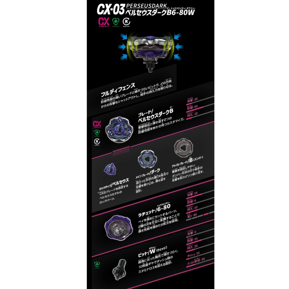 玩具研究中心 現貨N Takara Tomy Beyblade 戰鬥陀螺 CX-03 英仙幽冥 3 台灣QR扣-細節圖7