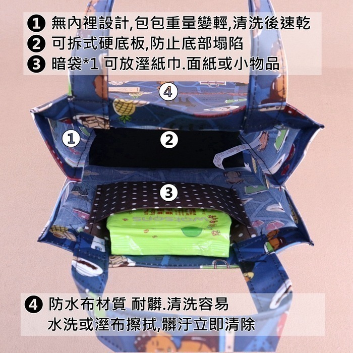 雨朵防水包 M217 雙瓶水壺袋(1000c.c.*2瓶) 包包 防水包 飲料袋 手提袋-細節圖3