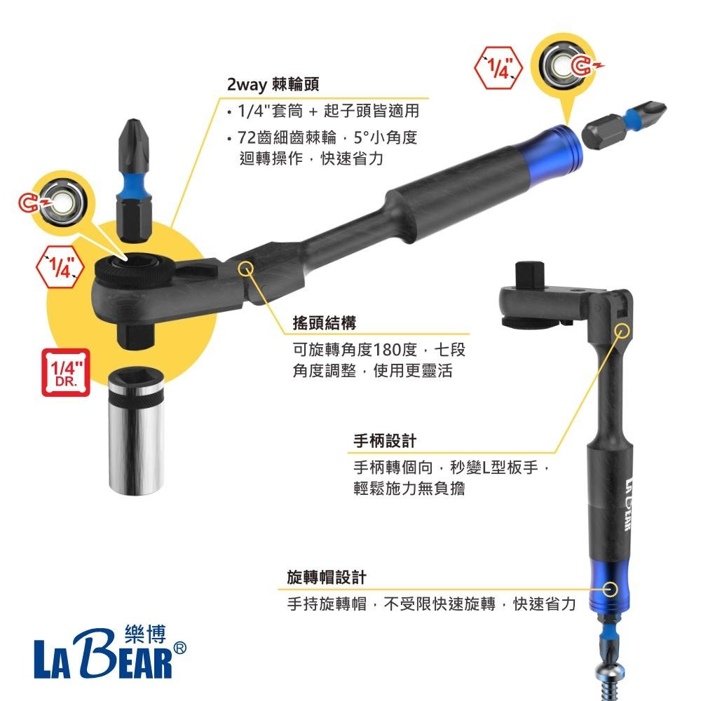 【LaBear】搖頭棘輪柄 72齒 180度擺頭 套筒起子兩用 2分 1/4＂ 多功能棘輪手柄 磁吸式-細節圖4